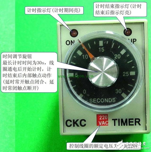 時間繼電器的原理和相關(guān)知識