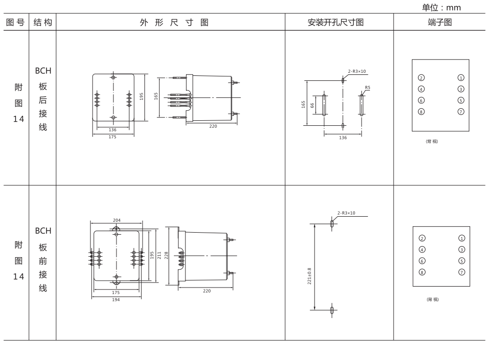 DH-1重合閘繼電器外形及開(kāi)孔尺寸圖片 DH-1重合閘繼電器外形及開(kāi)孔尺寸圖片