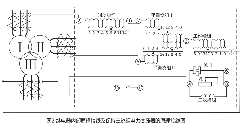 繼電器內部原理接線及保持三繞組電力變壓器的原理接線圖 繼電器內部原理接線及保持三繞組電力變壓器的原理接線圖