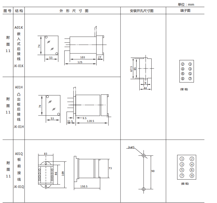 JX-B/1靜態信號繼電器外形尺寸及開孔尺寸圖1