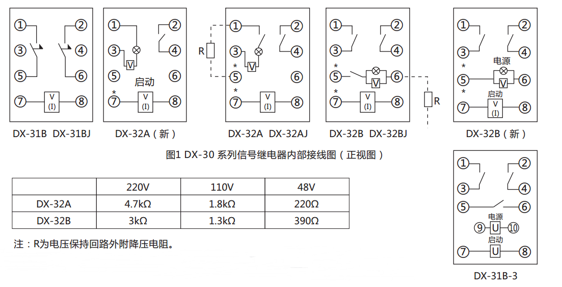 DX-32A信號繼電器內部接線圖（正視圖）