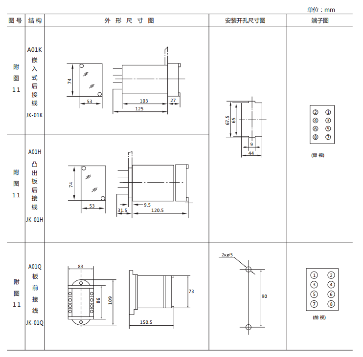 DX-32A信號繼電器外形結構及安裝開孔尺寸圖