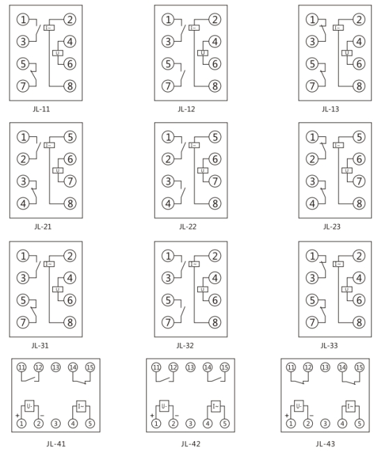 JL-32內部接線及外引接線圖(正視圖)