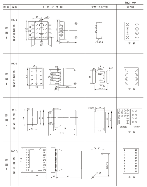 SSJ-42B靜態時間繼電器外形及開孔尺寸圖片1
