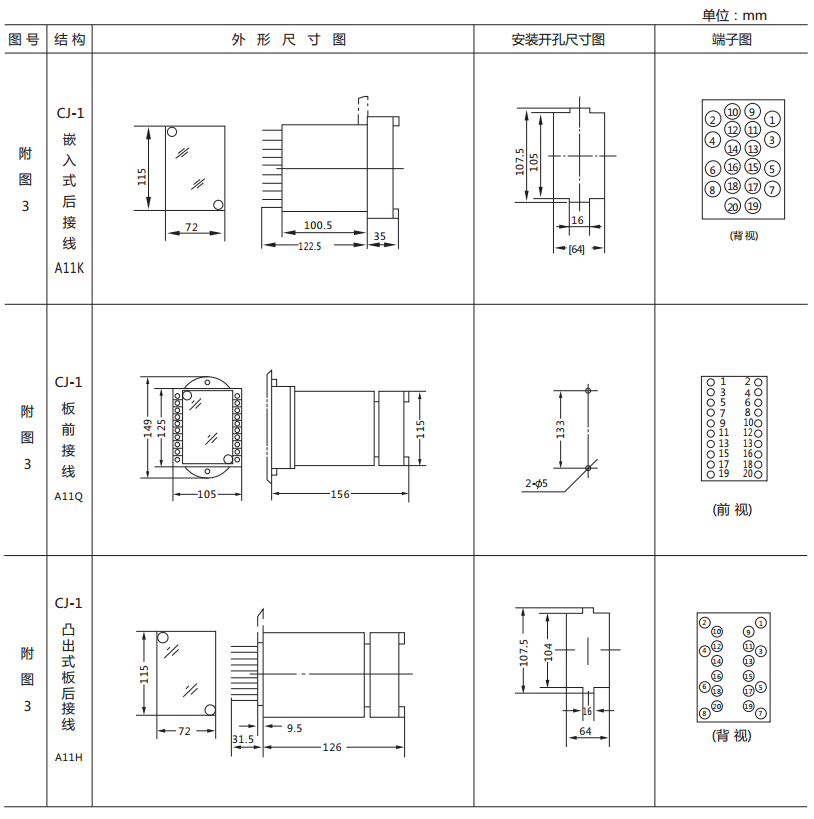 JY-3/1電壓監視繼電器外形尺寸及開孔尺寸 JY-3/1電壓監視繼電器外形尺寸及開孔尺寸