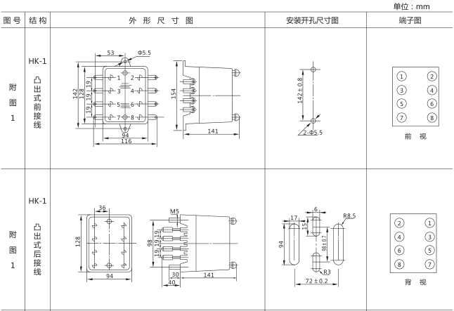 JHS(JSJ)-10交流斷電延時繼電器外形及開孔尺寸圖片一 JHS(JSJ)-10交流斷電延時繼電器外形及開孔尺寸圖片一