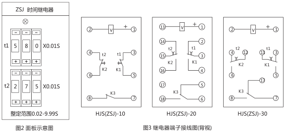 HJS(ZSJ)-20直流斷電延時(shí)繼電器背后接線圖片 HJS(ZSJ)-20直流斷電延時(shí)繼電器背后接線圖片