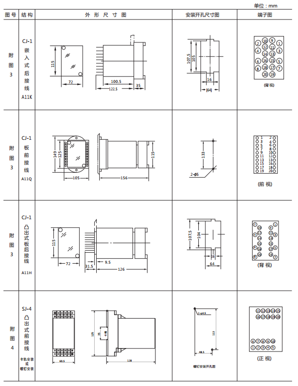 JY-21B靜態電壓繼電器外形及開孔尺寸