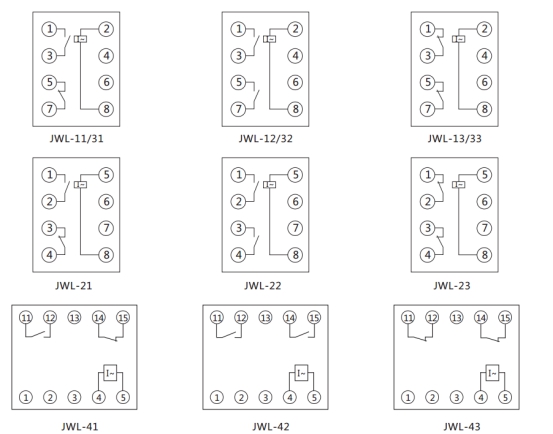 JWL-41內(nèi)部接線及外引接線圖（正視圖）