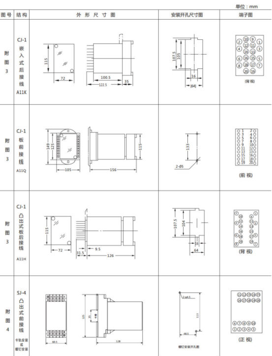 JL-B/11繼電器外形尺寸及開(kāi)孔尺寸