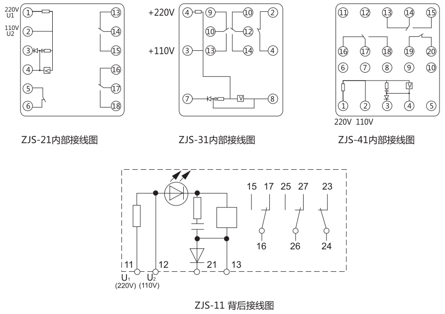 ZJS-21跳閘回路監(jiān)視繼電器技術數(shù)據(jù)