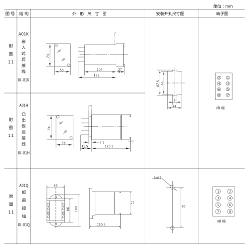 JX-12靜態信號繼電器外形及開孔尺寸圖3