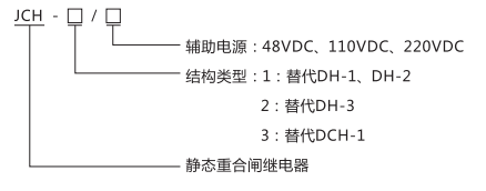 JCH-2靜態(tài)合閘繼電器型號(hào)命名的含義