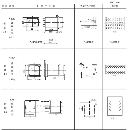 JCH-2靜態(tài)合閘繼電器外形結(jié)構(gòu)及開(kāi)孔尺寸1