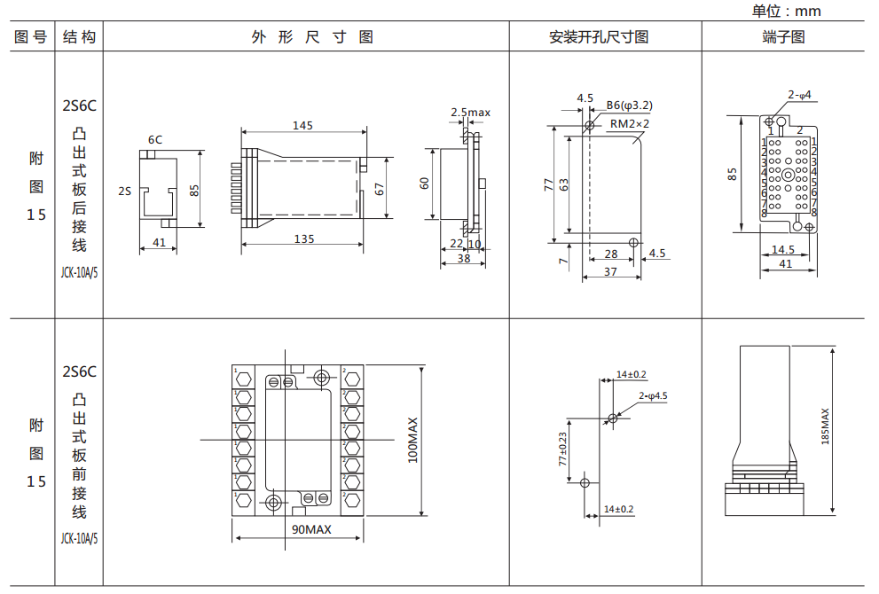 DZS-12CE/203延時(shí)中間繼電器外形及開孔尺寸
