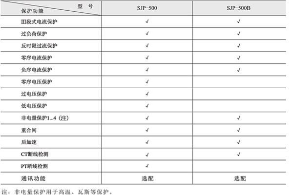 1562318270480297.jpg 保護(hù).jpg