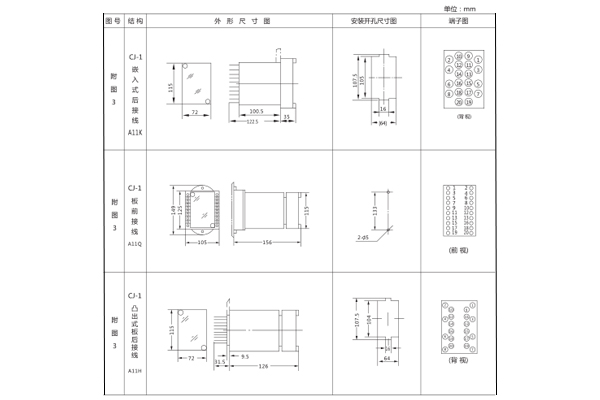 JSW-31開孔尺寸圖 JSW-31開孔尺寸圖