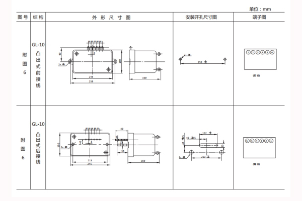 GL-22外形結(jié)構及安裝開孔尺寸1.jpg